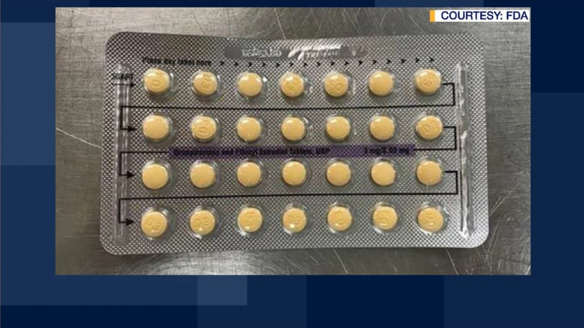 Company issues birth control pill recall due to packaging issues