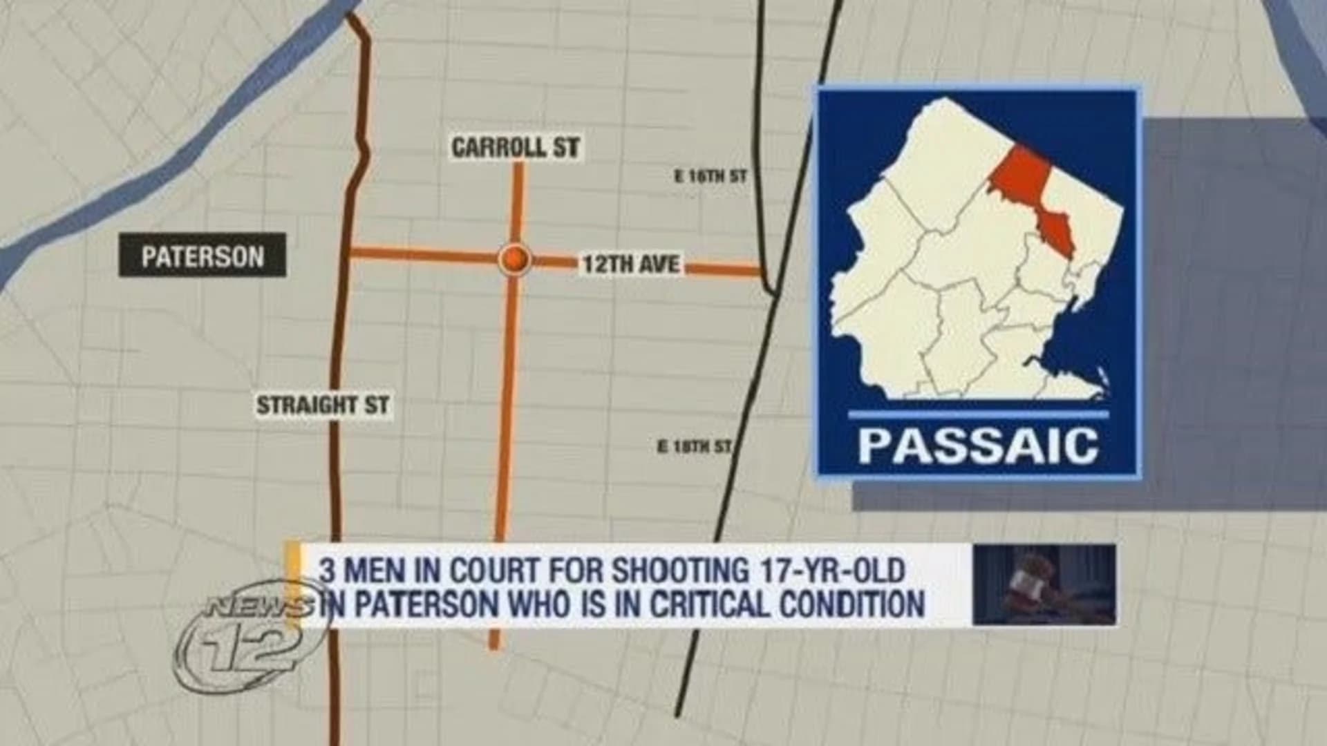 Girl, 17, in critical condition after shooting; 3 Paterson men charged