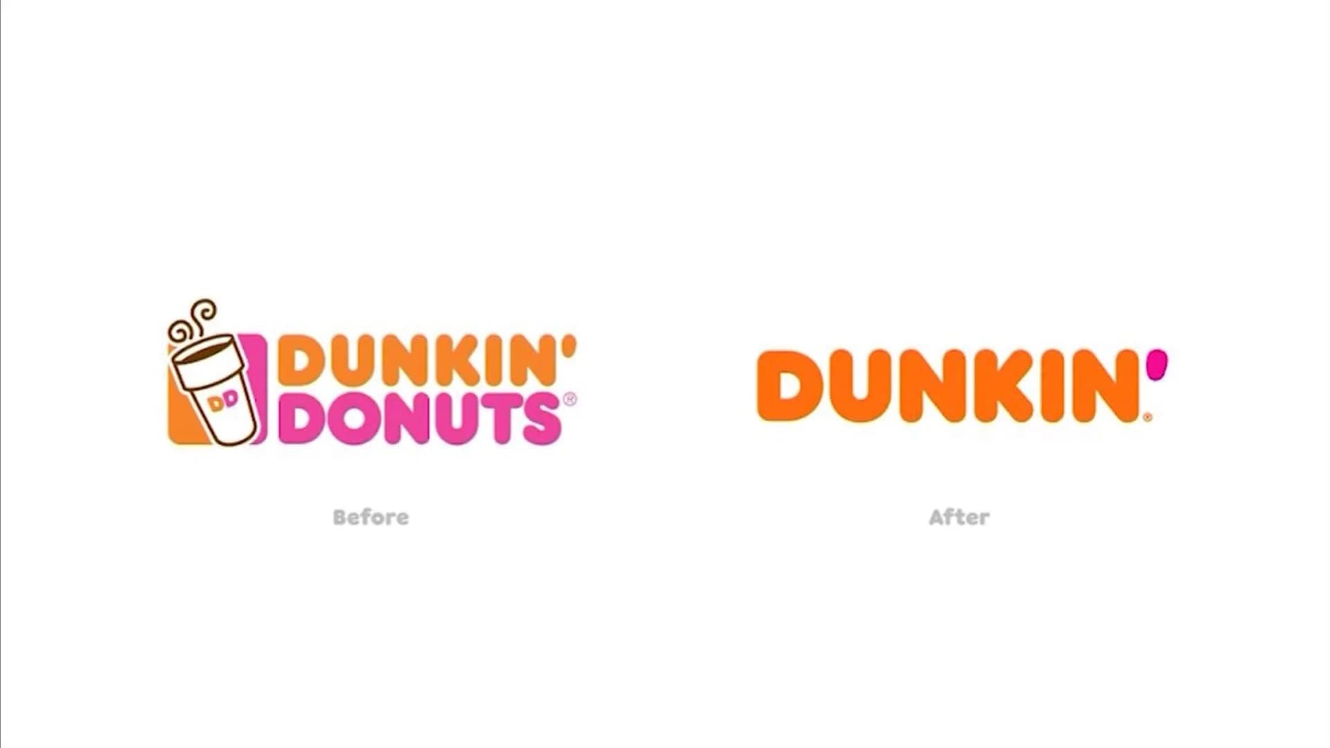 Dunkin' Donuts removing "Donuts" from name starting next year