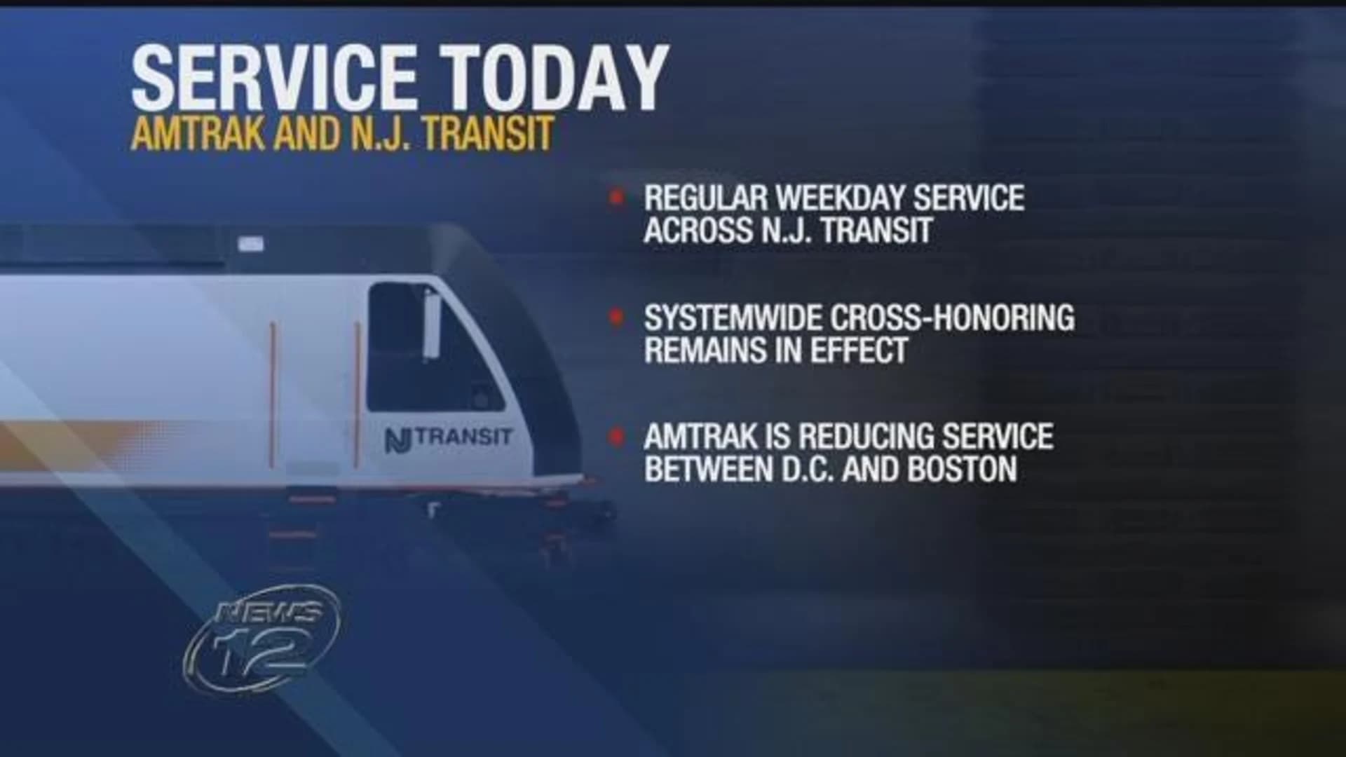Airports, NJ Transit return to regular service