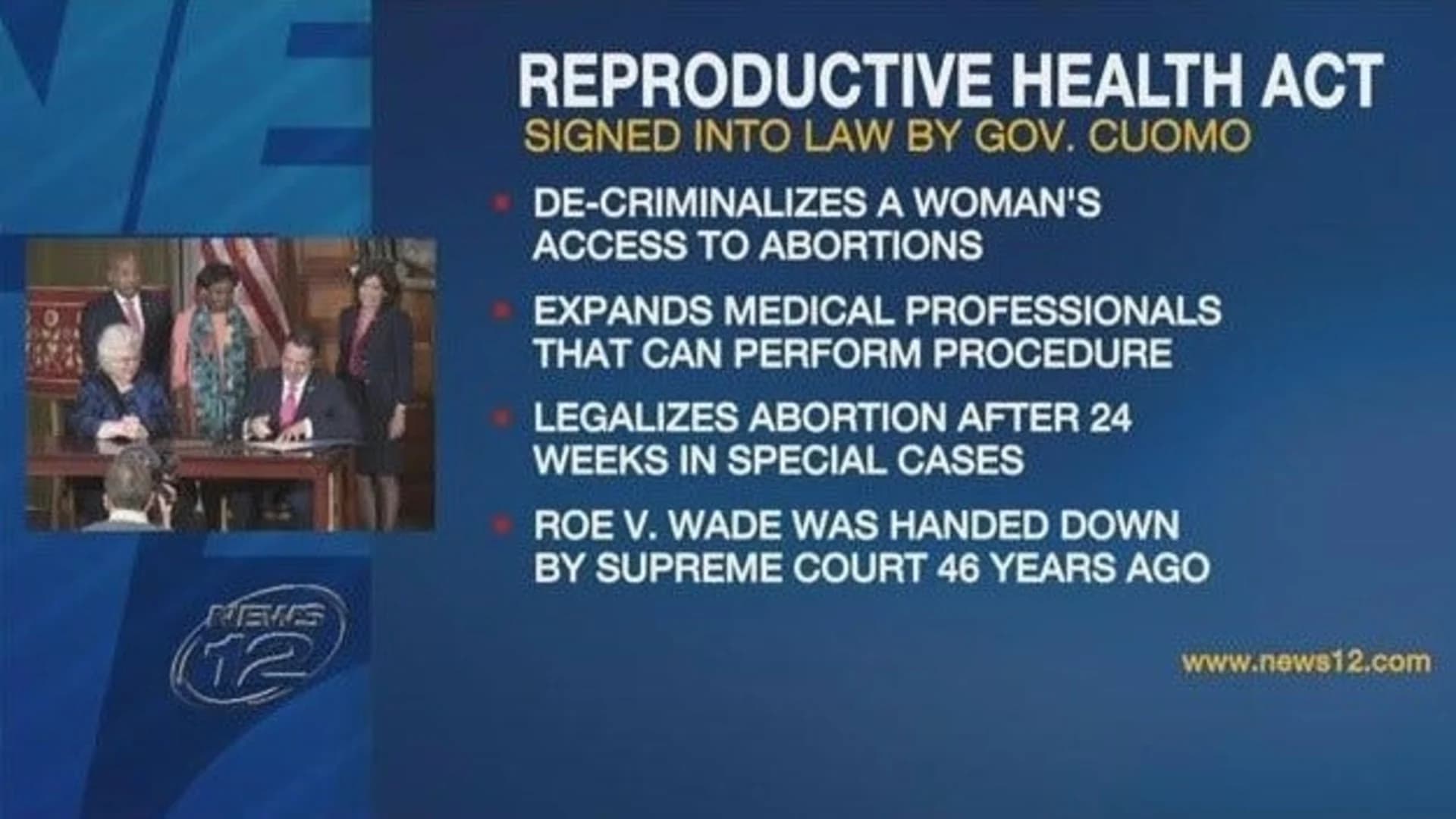 New York enacts new protections for abortion rights